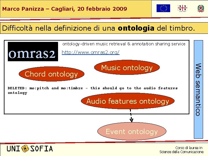 Marco Panizza – Cagliari, 20 febbraio 2009 Difficoltà nella definizione di una ontologia del