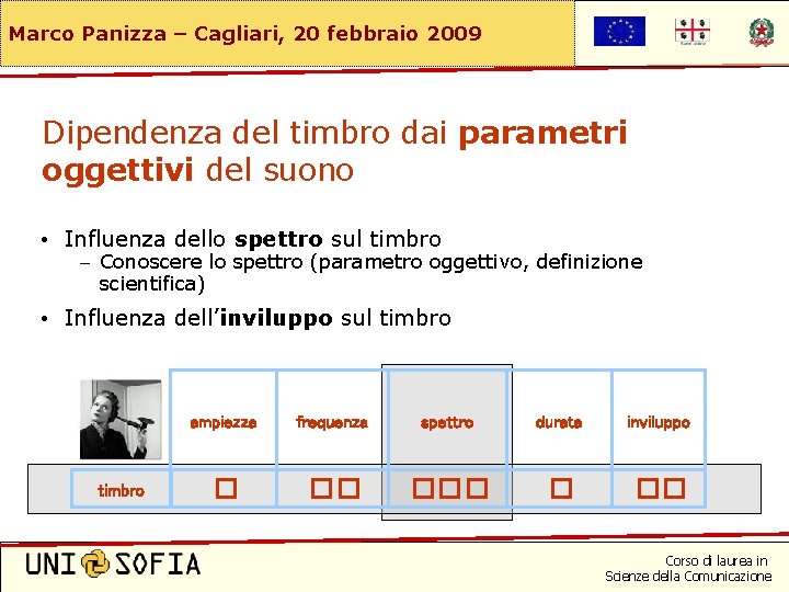 Marco Panizza – Cagliari, 20 febbraio 2009 Dipendenza del timbro dai parametri oggettivi del