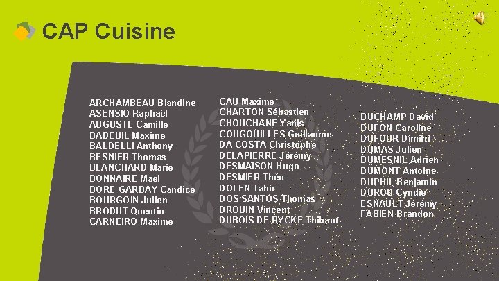 CAP Cuisine ARCHAMBEAU Blandine ASENSIO Raphaël AUGUSTE Camille BADEUIL Maxime BALDELLI Anthony BESNIER Thomas