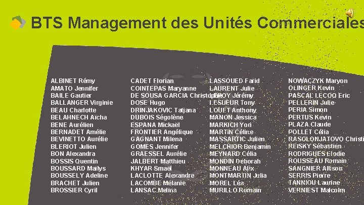 BTS Management des Unités Commerciales ALBINET Rémy AMATO Jennifer BAILE Gautier BALLANGER Virginie BEAU