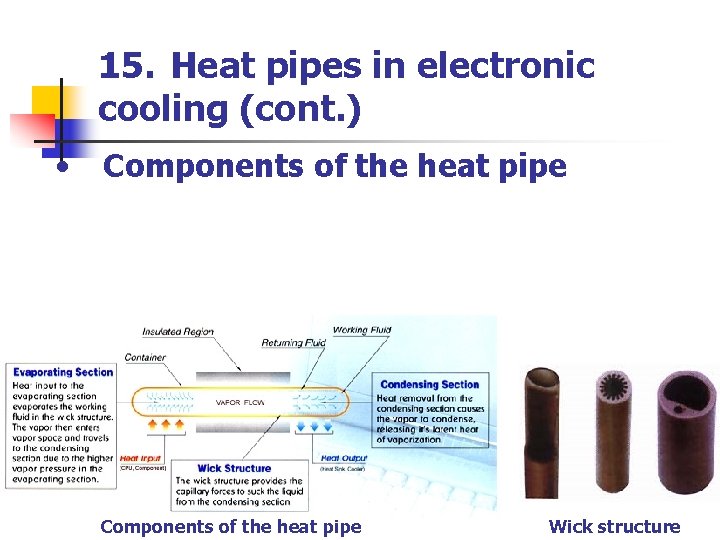 15. Heat pipes in electronic cooling (cont. ) • Components of the heat pipe