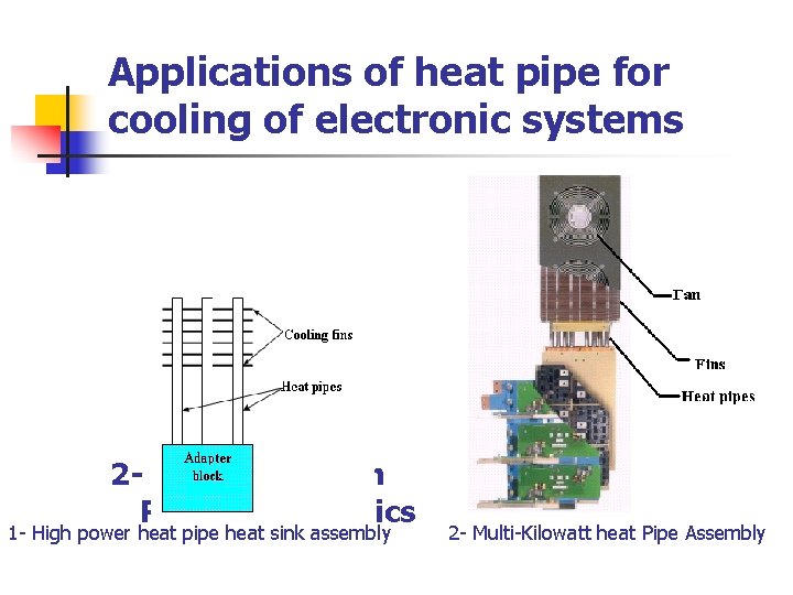 Applications of heat pipe for cooling of electronic systems 2 - Cooling of high