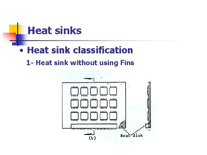 Heat sinks • Heat sink classification 1 - Heat sink without using Fins 