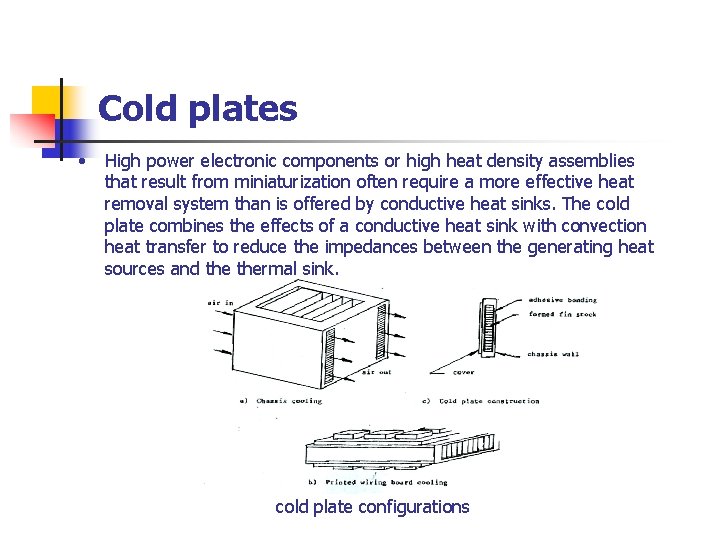 Cold plates • High power electronic components or high heat density assemblies that result