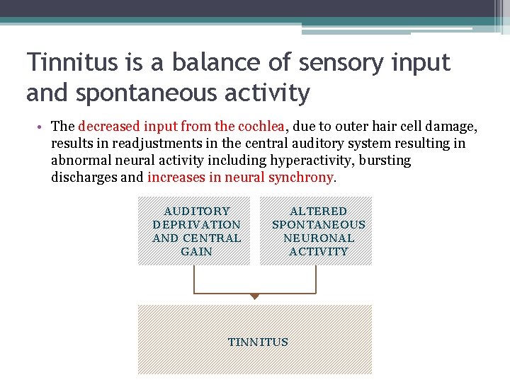 Tinnitus is a balance of sensory input and spontaneous activity • The decreased input