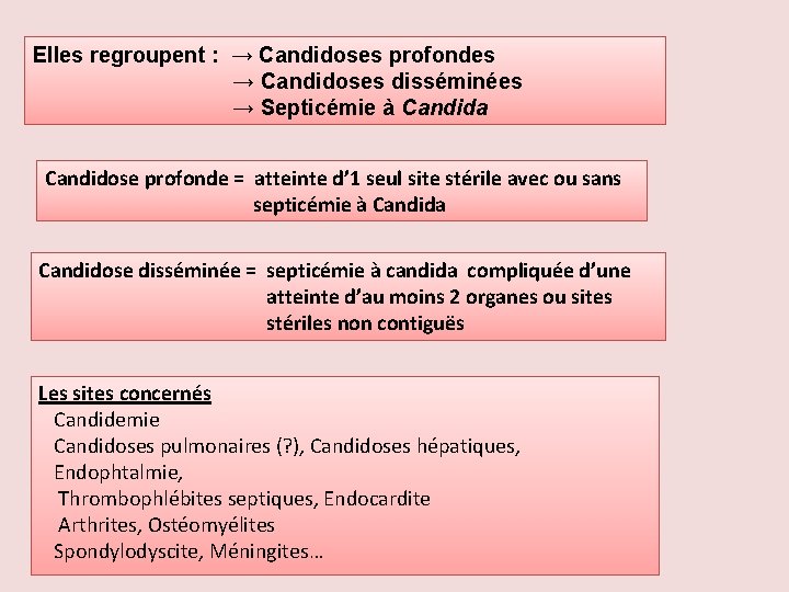 Elles regroupent : → Candidoses profondes → Candidoses disséminées → Septicémie à Candida Candidose