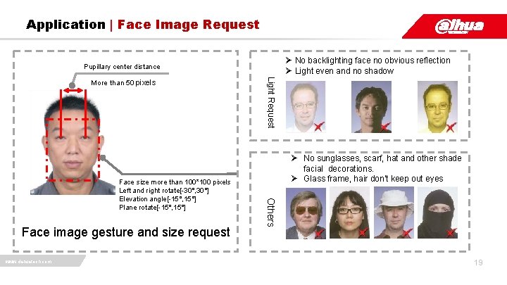 Application | Face Image Request Ø No backlighting face no obvious reflection Ø Light
