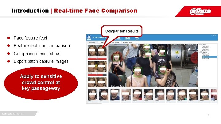 Introduction | Real-time Face Comparison Results l Face feature fetch l Feature real time