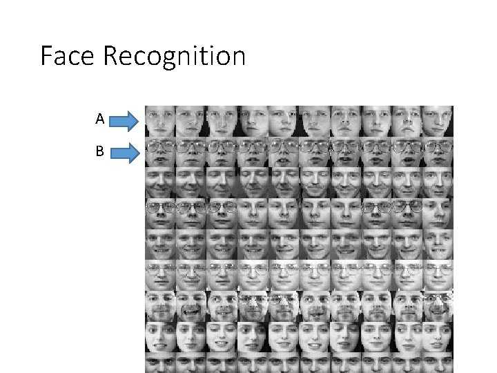 Face Recognition A B 