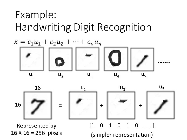 Example: Handwriting Digit Recognition ……. u 1 = Represented by 16 X 16 =