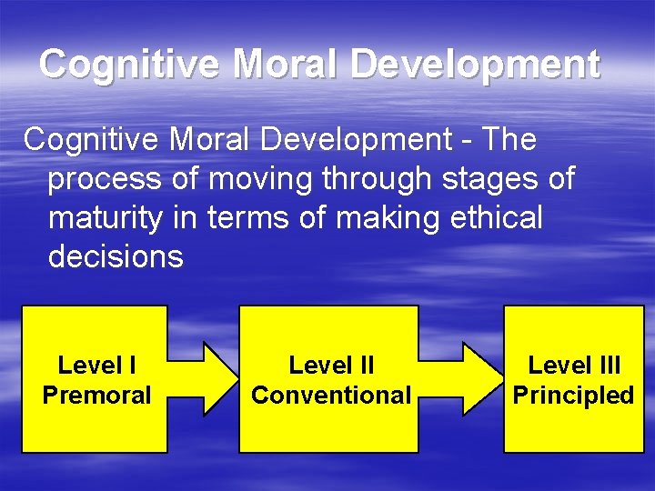 Cognitive Moral Development - The process of moving through stages of maturity in terms