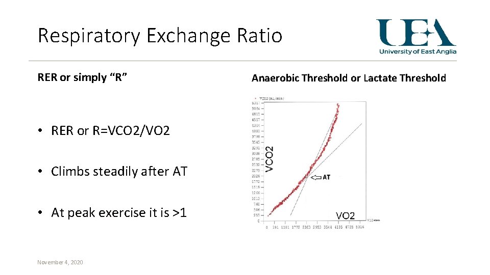 Respiratory Exchange Ratio RER or simply “R” • RER or R=VCO 2/VO 2 •