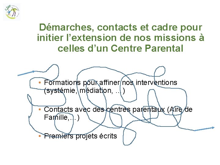 Démarches, contacts et cadre pour initier l’extension de nos missions à celles d’un Centre