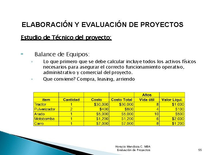ELABORACIÓN Y EVALUACIÓN DE PROYECTOS Estudio de Técnico del proyecto: ◦ ◦ Balance de