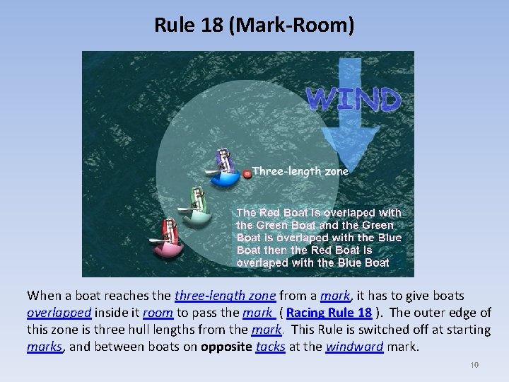Rule 18 (Mark-Room) When a boat reaches the three-length zone from a mark, it