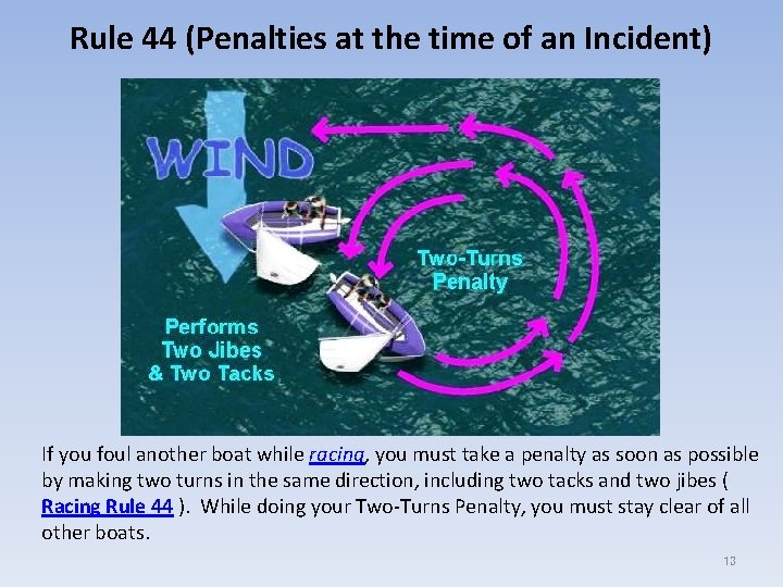 Rule 44 (Penalties at the time of an Incident) If you foul another boat