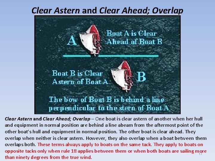 Clear Astern and Clear Ahead; Overlap – One boat is clear astern of another