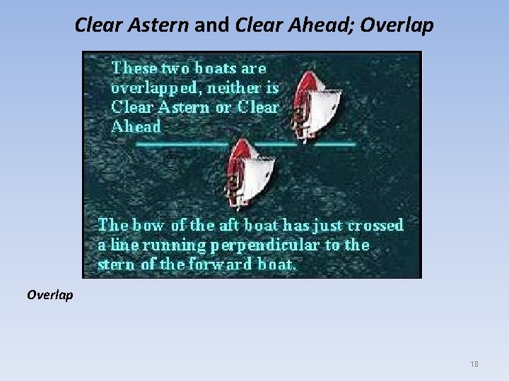 Clear Astern and Clear Ahead; Overlap 18 