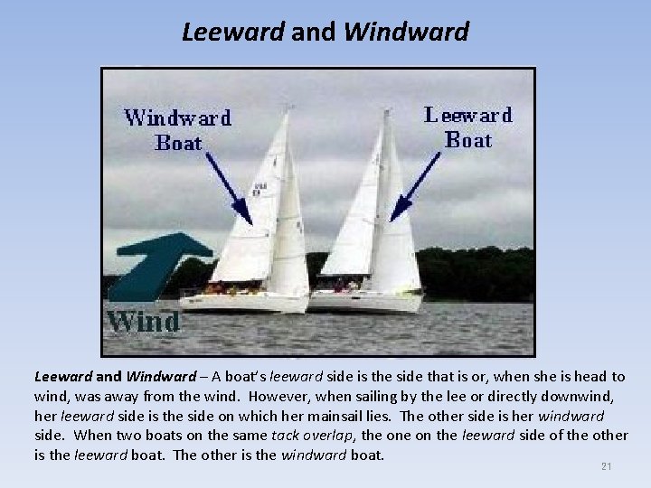 Leeward and Windward – A boat’s leeward side is the side that is or,