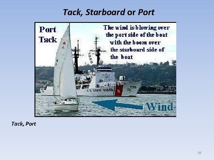 Tack, Starboard or Port Tack, Port 26 