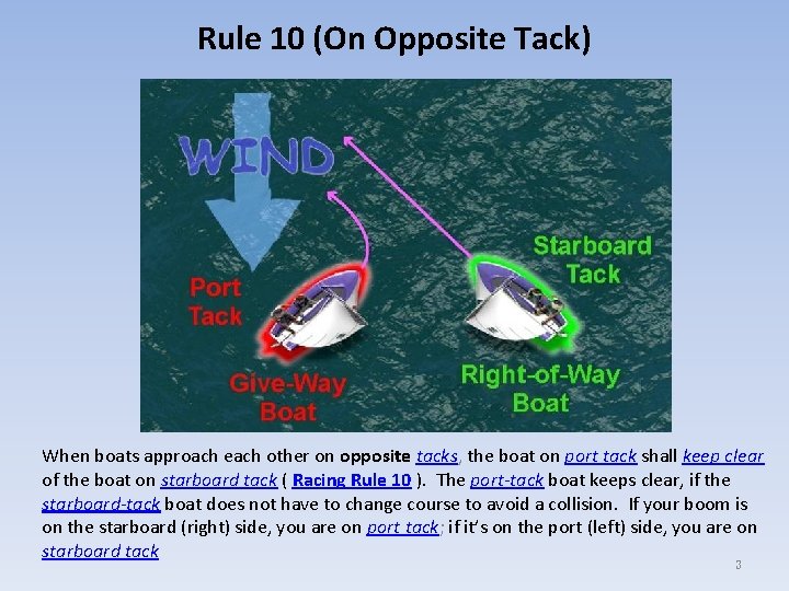 Rule 10 (On Opposite Tack) When boats approach each other on opposite tacks, the
