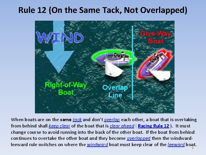 Rule 12 (On the Same Tack, Not Overlapped) When boats are on the same