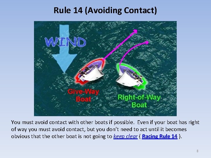 Rule 14 (Avoiding Contact) You must avoid contact with other boats if possible. Even