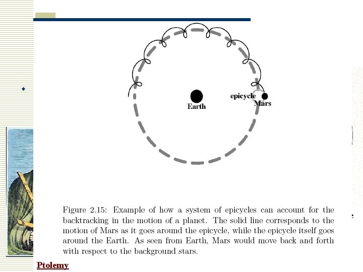 The geocentric system w All the ancient civilizations considered natural to put the Earth