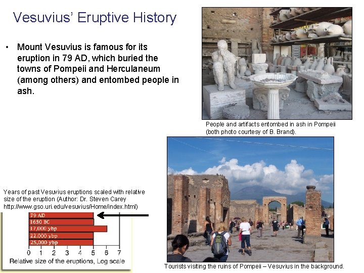 Vesuvius’ Eruptive History • Mount Vesuvius is famous for its eruption in 79 AD,