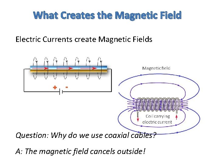 What Creates the Magnetic Field Electric Currents create Magnetic Fields Question: Why do we