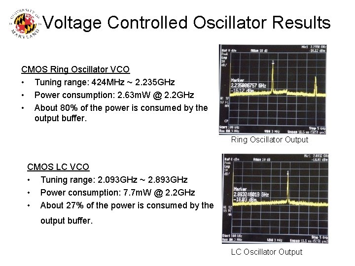 Voltage Controlled Oscillator Results CMOS Ring Oscillator VCO • Tuning range: 424 MHz ~