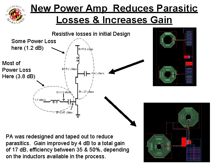 New Power Amp Reduces Parasitic Losses & Increases Gain Resistive losses in initial Design