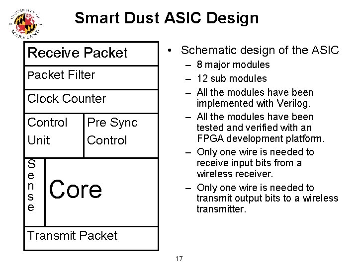 Smart Dust ASIC Design Receive Packet • Schematic design of the ASIC – 8