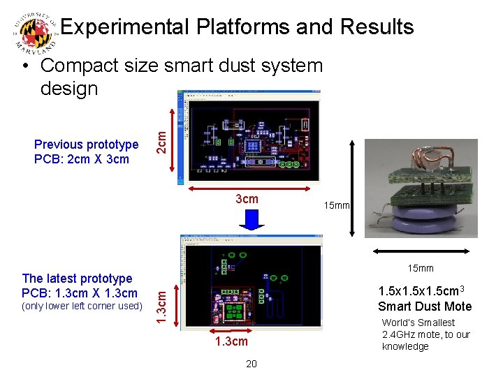 Experimental Platforms and Results Previous prototype PCB: 2 cm X 3 cm 2 cm