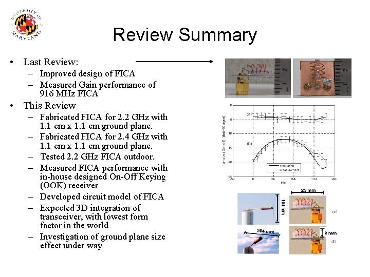 Review Summary • Last Review: – Improved design of FICA – Measured Gain performance