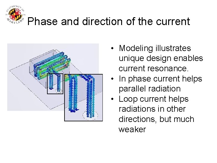 Phase and direction of the current • Modeling illustrates unique design enables current resonance.