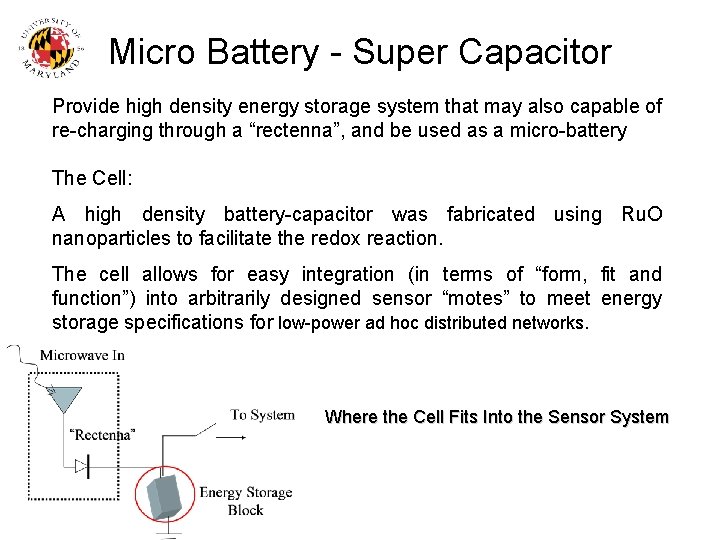 Micro Battery - Super Capacitor Provide high density energy storage system that may also