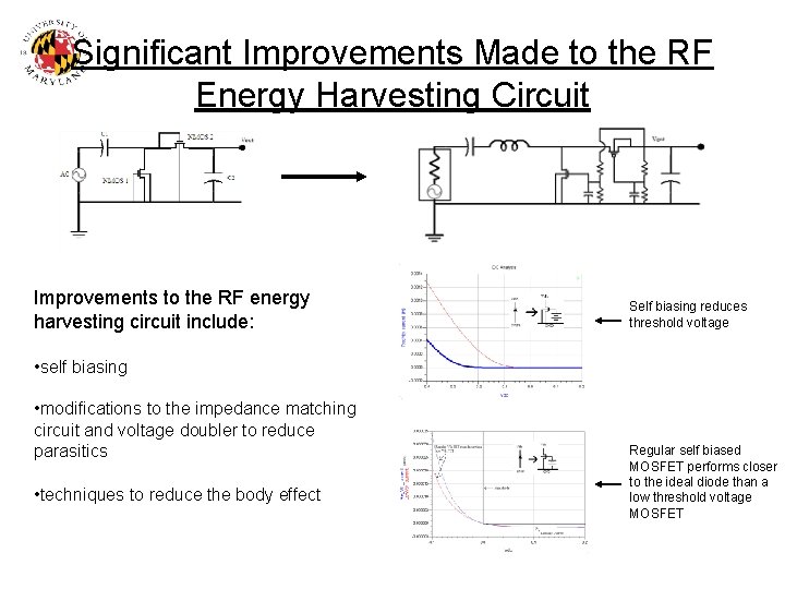 Significant Improvements Made to the RF Energy Harvesting Circuit Improvements to the RF energy