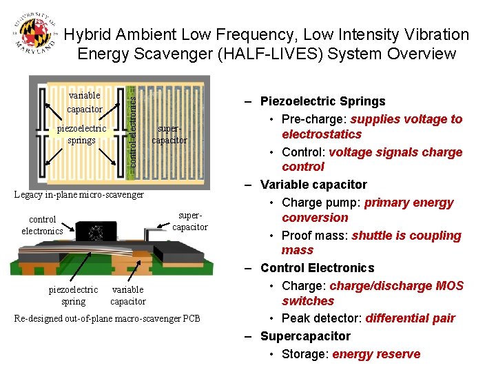 variable capacitor piezoelectric springs control electronics Hybrid Ambient Low Frequency, Low Intensity Vibration Energy