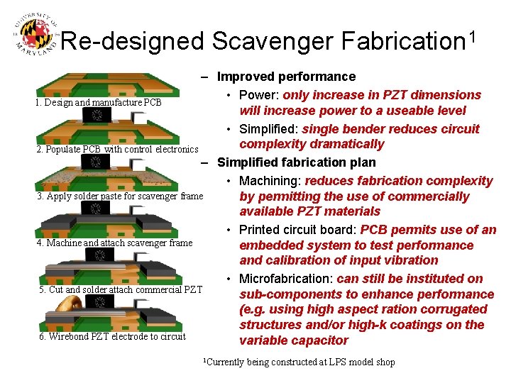 Re-designed Scavenger Fabrication 1 – Improved performance • Power: only increase in PZT dimensions