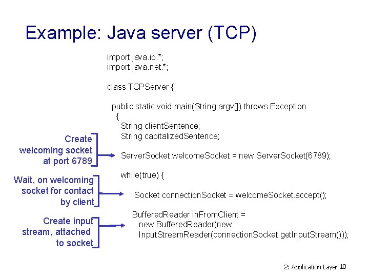 Example: Java server (TCP) import java. io. *; import java. net. *; class TCPServer