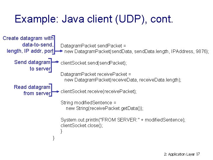 Example: Java client (UDP), cont. Create datagram with data-to-send, length, IP addr, port Send