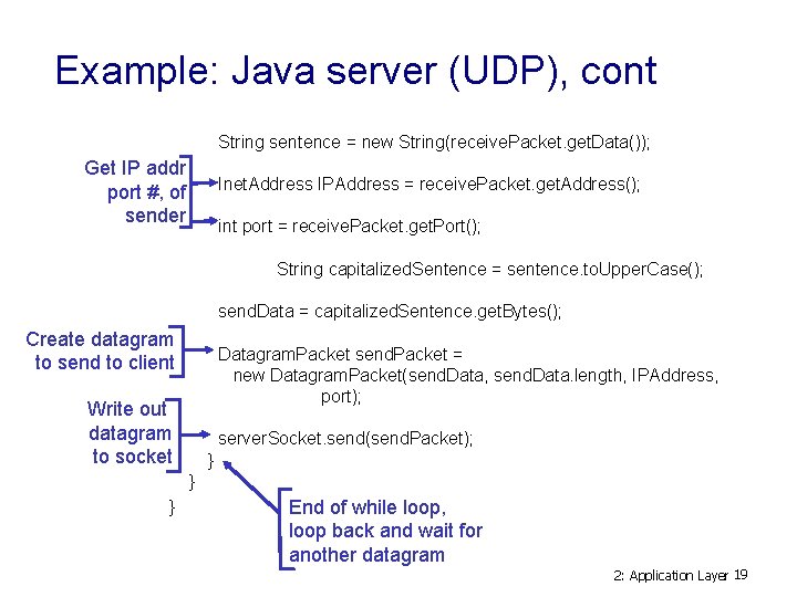 Example: Java server (UDP), cont String sentence = new String(receive. Packet. get. Data()); Get