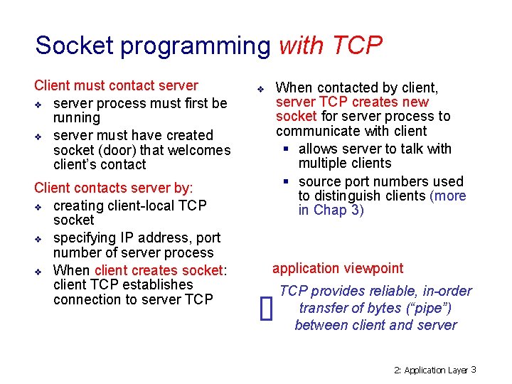 Socket programming with TCP Client must contact server v server process must first be
