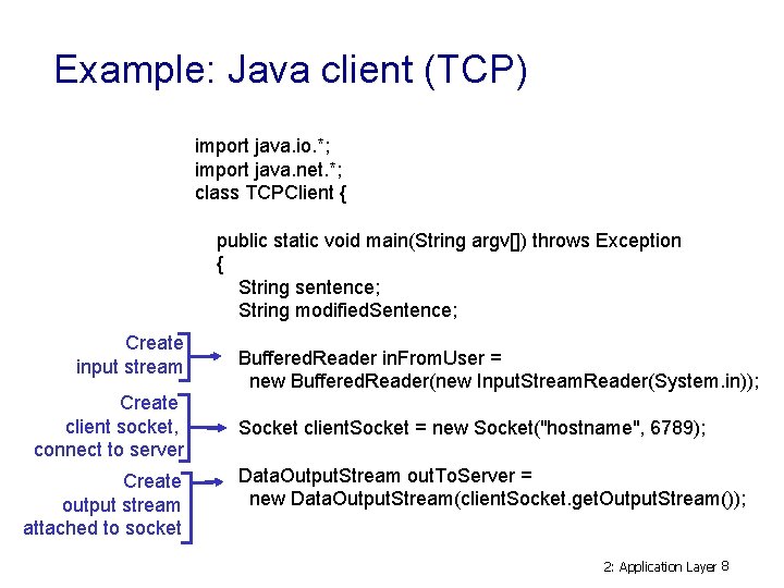 Example: Java client (TCP) import java. io. *; import java. net. *; class TCPClient