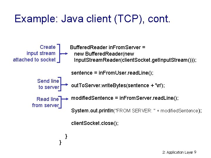 Example: Java client (TCP), cont. Create input stream attached to socket Buffered. Reader in.