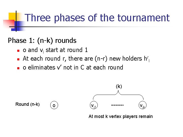 Three phases of the tournament Phase 1: (n-k) rounds n n n o and