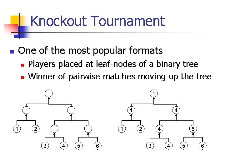 Knockout Tournament n One of the most popular formats n n Players placed at