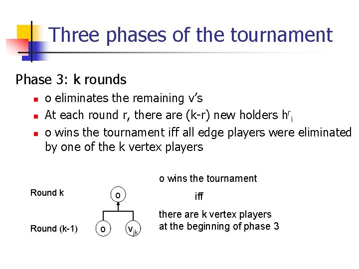Three phases of the tournament Phase 3: k rounds n n n o eliminates