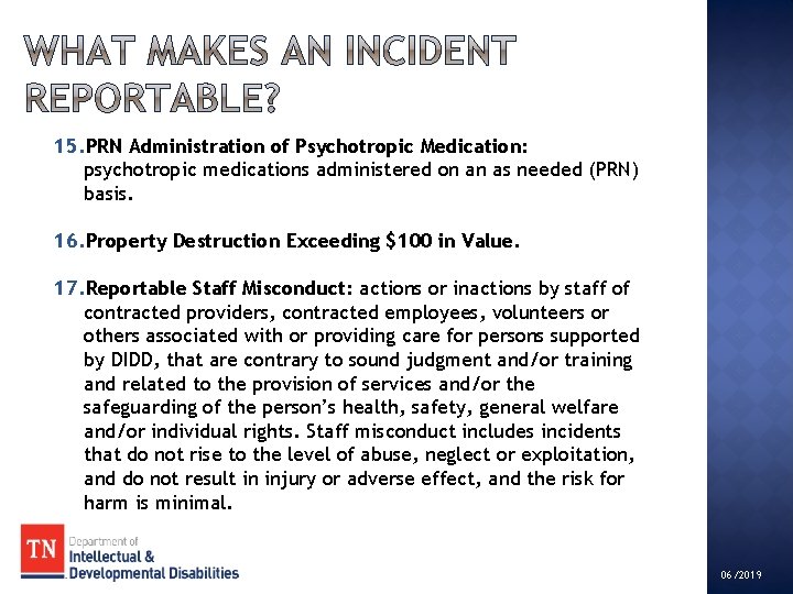 15. PRN Administration of Psychotropic Medication: psychotropic medications administered on an as needed (PRN)